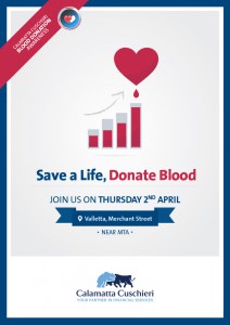 Blood Donation Initiative